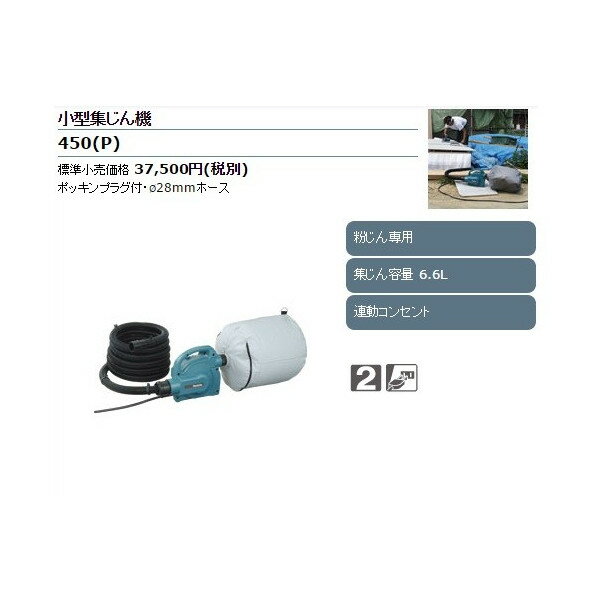 makita　マキタ　CL286FDZW　白　18V充電式クリーナ　サイクロン一体式＆ワンタッチスイッチ　 本体のみ　（バッテリ、充電器別売）