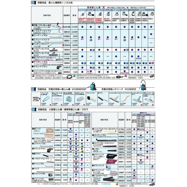 (マキタ) 集じん機用 紙パックセット品 10枚入り A-59988 充電式背負い集じん機VC2...