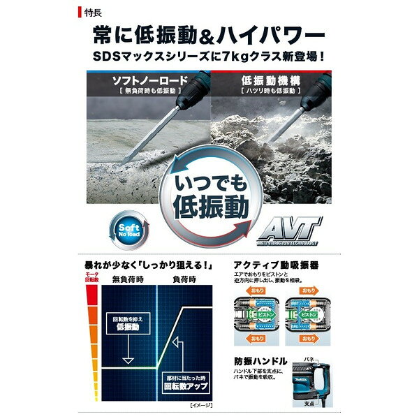 (マキタ) 電動ハンマ 低振動 ハイパワーD型サイドハンドル SDSマックスシャンク HM...