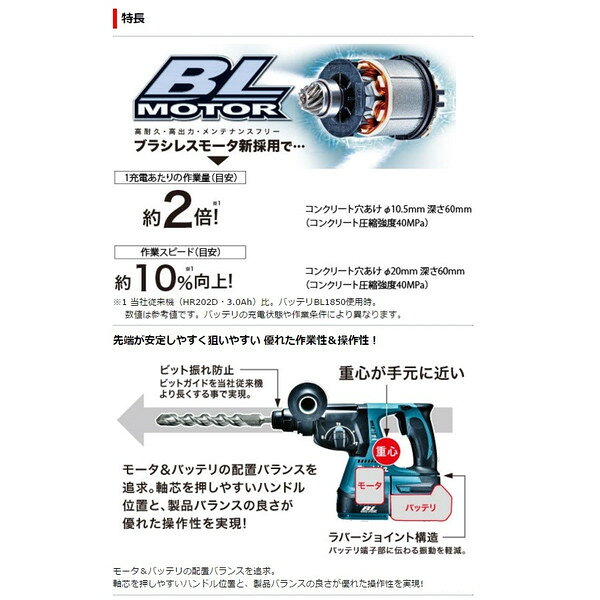 (マキタ) 24mm充電式ハンマドリル HR244DRGXV 青 集じんシステムDX01付 バッテリ6....
