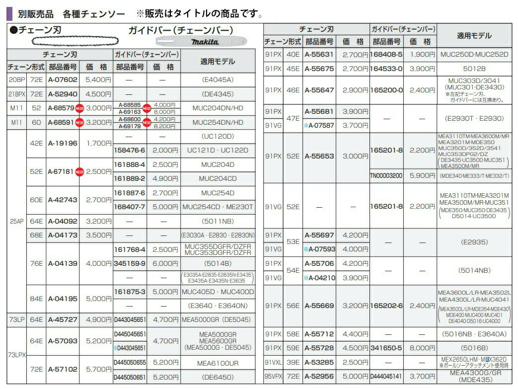 在庫 ゆうパケ可 マキタ 純正チェンソー替刃 ...の紹介画像2