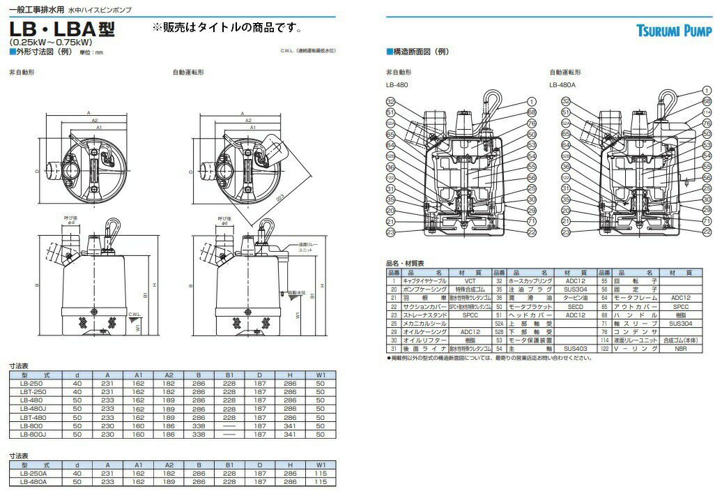 ツルミポンプ 超特価 水中ポンプ Lb 480 50hz 非自動形 0 48kw 鶴見製作所 一般工事排水用 水中ハイスピンポンプ 吐出し口径50mm Lb 480 52 2インチ