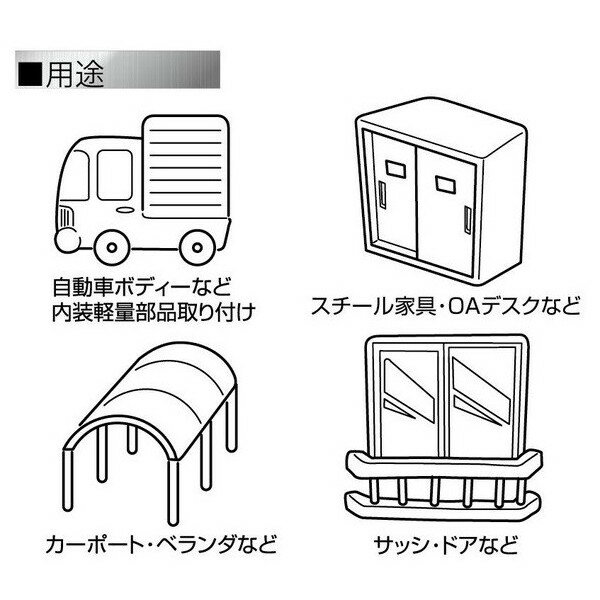 在庫 ゆうパケ可 ワカイ 金属薄鋼板用ターンナット ステン SN-6S 0.5～6.0mm厚用 10個 手の入らない場所に外からセット出来るナット 若井産業 WAKAI 3