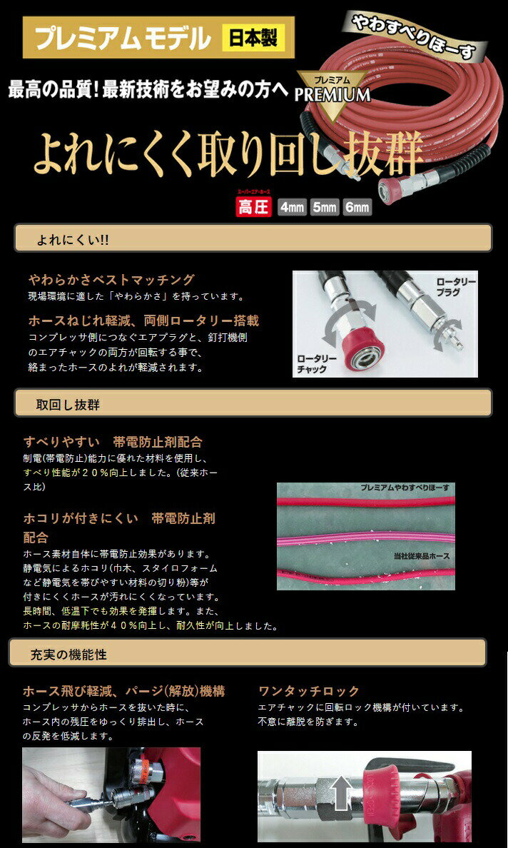 在庫 マックス プレミアムやわすべりほーす HH-6030S1 AH96455 高圧用エアホース 内径6.0mm 外径10.0mm 長さ30m よれにくく取り回し抜群 MAX 3