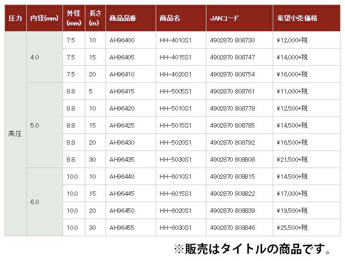 在庫 マックス プレミアムやわすべりほーす HH-6030S1 AH96455 高圧用エアホース 内径6.0mm 外径10.0mm 長さ30m よれにくく取り回し抜群 MAX 2