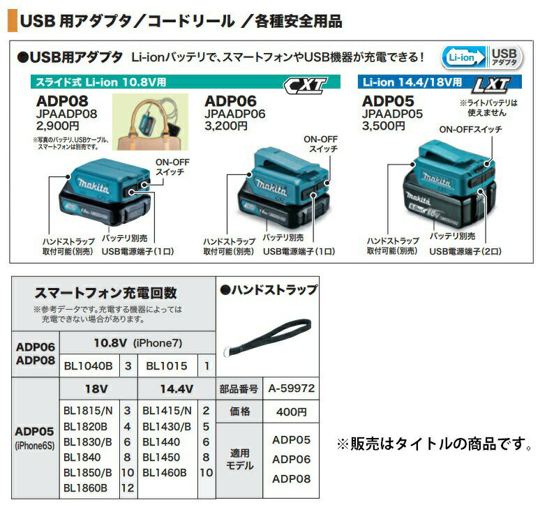 (マキタ) USB用アダプタ ADP05 JPAADP05 本体のみ USB電源端子(2口) ON-OFFスイッチ付 ライトバッテリ使用不可 14V・18V対応 makita