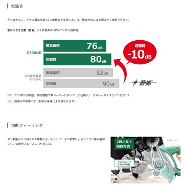 台数限定 HiKOKI 190mm 卓上スライド丸のこ C7RSHD チップソー付 レーザーマーカ搭載 接触予防装置型式検定合格品 低騒音 工機ホールディングス ハイコーキ 日立 大型商品