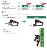 HiKOKIエンジンヘッジトリマCH24EAP(50ST)二面研磨刃排気量23.9mL(cc)刈込幅444mm質量4.3kg燃料タンク280mL工機ホールディングスハイコーキ日立