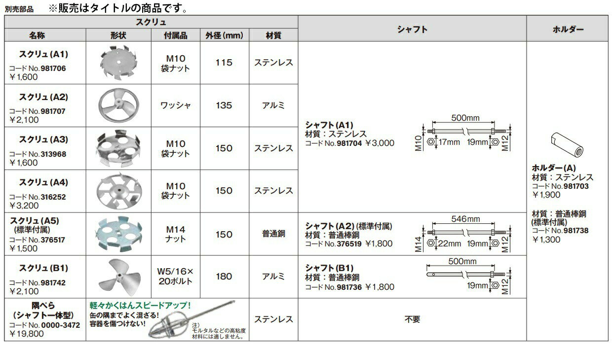 (HiKOKI) シャフト(B1) 981736 材質普通棒鋼 981-736 UM36DA用別売部品 かくはん機用 日立 ハイコーキ 3