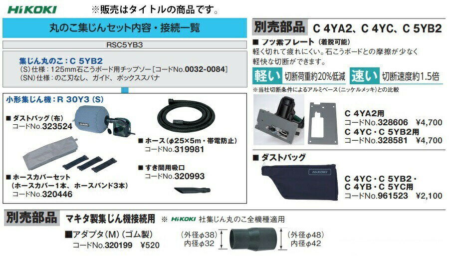 (HiKOKI) ダストバッグ(布) 323524 適用機種R30Y3・R30Y3(S) 323-524 工機ホールディングス ハイコーキ 日立 2