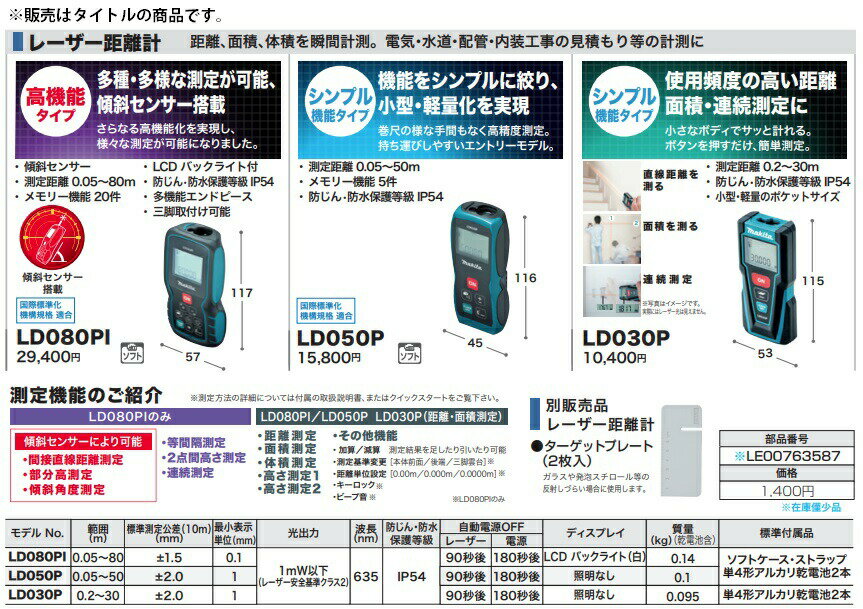 (マキタ) レーザー距離計 LD030P シンプル機能タイプ 簡単測定 makita 3