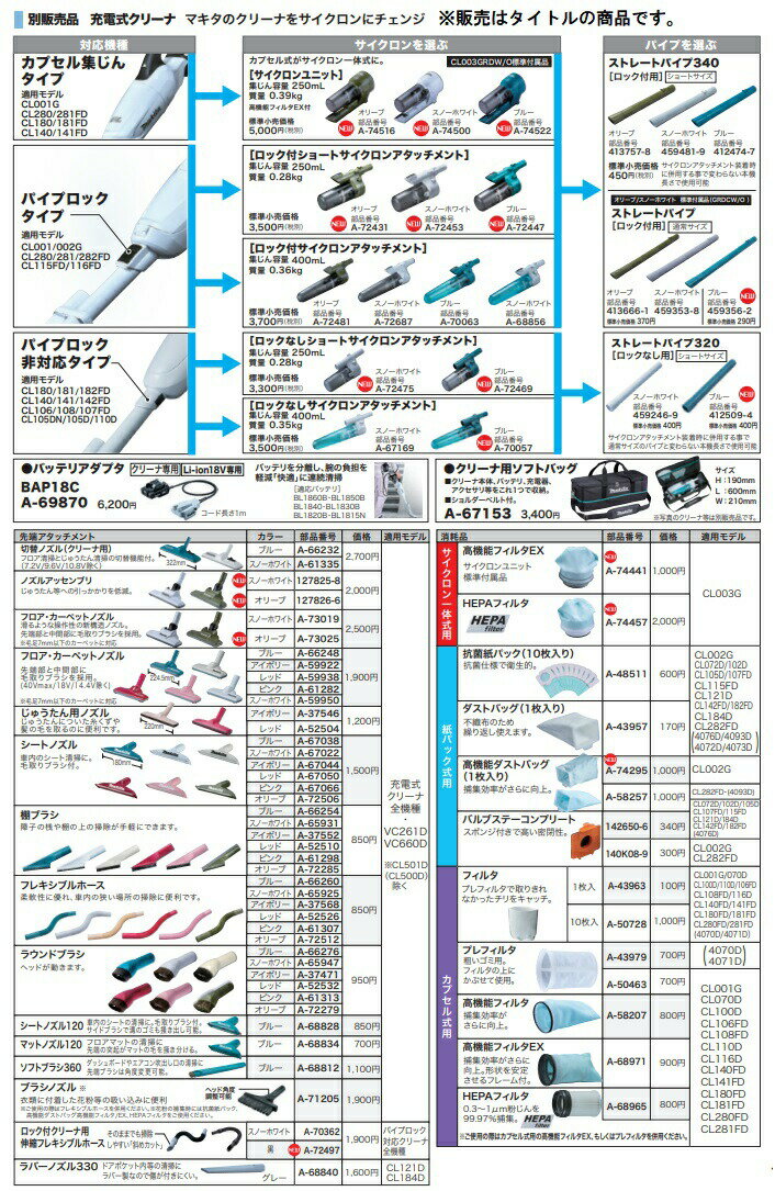 ゆうパケ可 (マキタ) バルブステーコンプリート 141078-5 マキタ充電式クリーナ用 makita