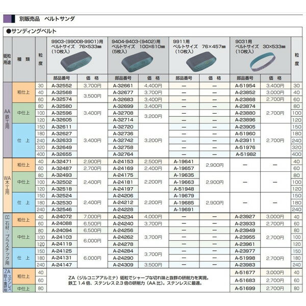 マキタサイディングベルトA-241695枚入り100x610mmWA木工用粗仕上粒度60対応機種9404・9403・9402用makita