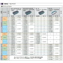 (マキタ) サンディングベルト A-32574 10枚入り 76x533mm AA鉄工用 粗仕上 粒度60 対応機種9903・9900B・9901用 makita ● 2