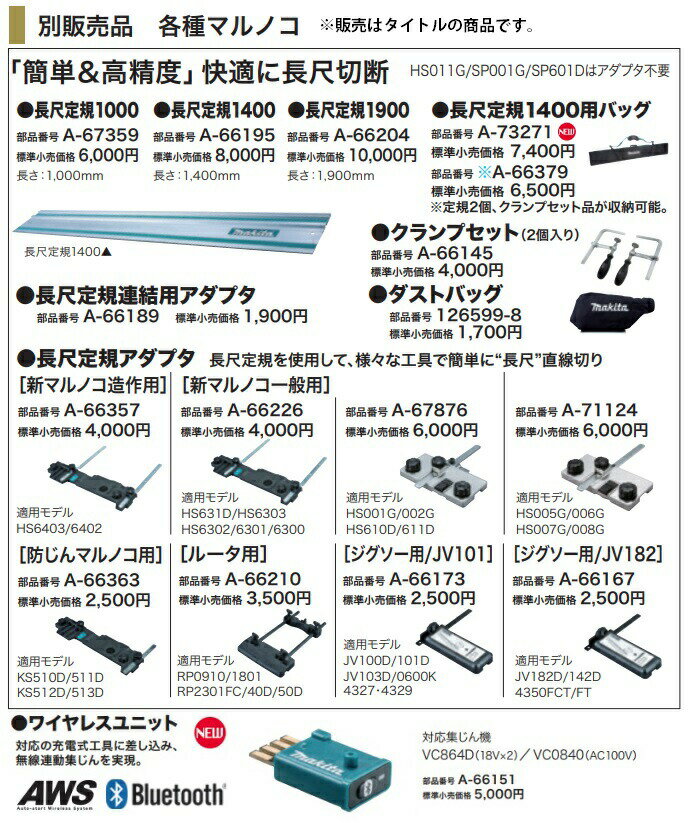 マキタ クランプセット 2個入り A-66145 makita 新作入荷!! マキタ クランプセット 2個入り A-66145 makita 新作入荷!!