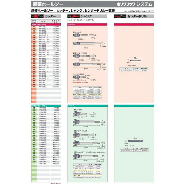 (ボッシュ) 超硬ホールソー カッター PH-044C 刃先径44mmφ 回転専用 4mmまでの鋼板、ステンレス板、銅板、アルミ板、合成樹脂板等の穴あけ ポリクリックシステム