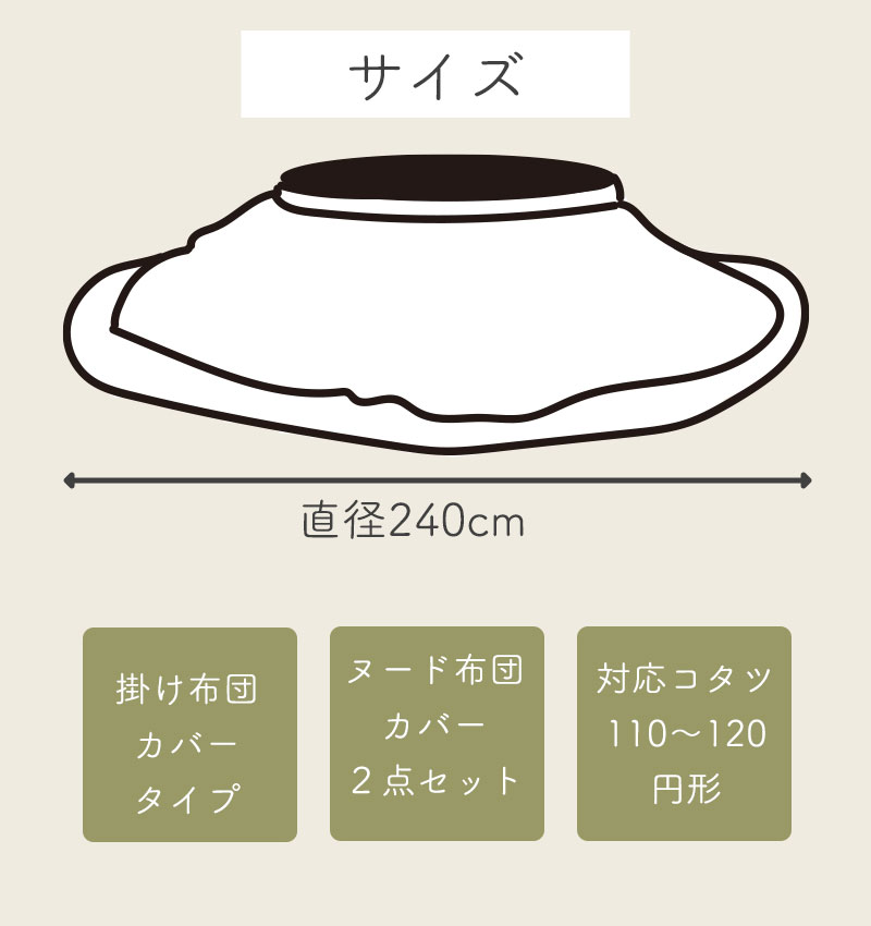 こたつ布団カバーセット 円形 柄もの ヌード布団 カバー 2点セット 北欧 おしゃれ 国産 上品 ふっくら ボリューム かわいい シンプル 無地 1人暮らし 抗菌防臭 綿100％ コットン100％ 日本製 高品質【円形 ヌード布団 カバー 2点セット 直径240】 Hiver