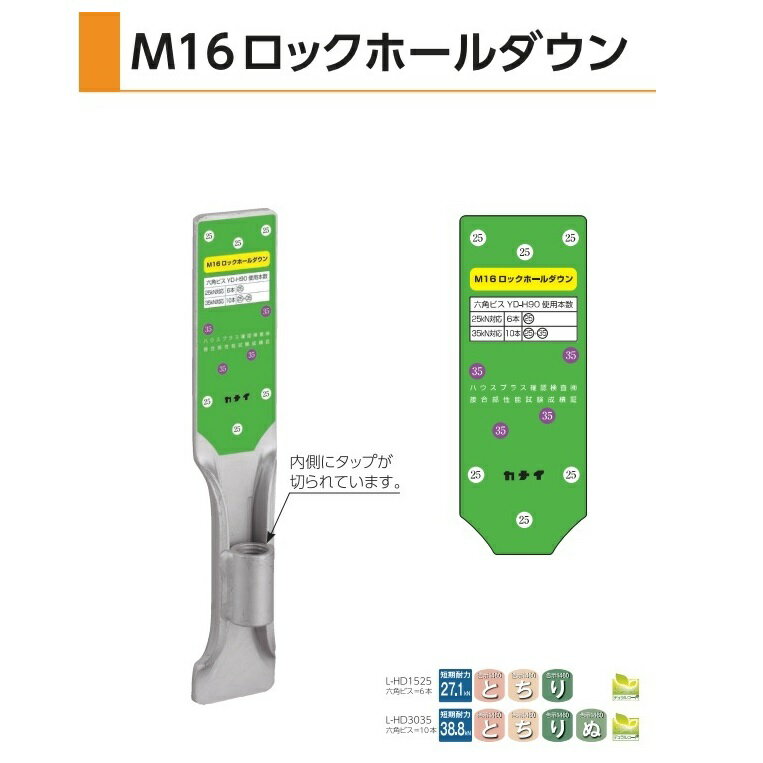 Rakuten - カナイ M16ロックホールダウン L－HD（20個入）1ケース（ビス別売）