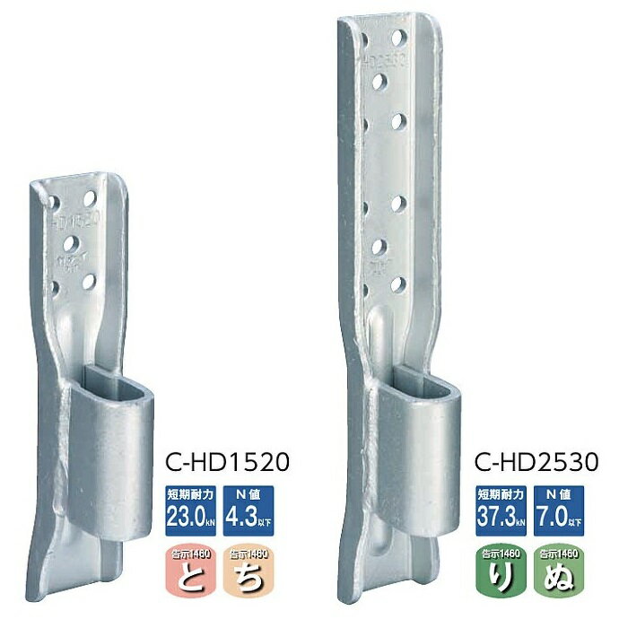 Rakuten - カナイ シークホールダウン C－HD2530 1個