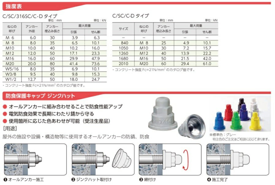 サンコーテクノ オールアンカー スチール製 C－890 1本