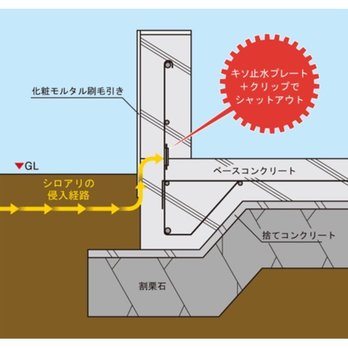 ����ƥ��� �����߿�ץ졼�� KSP-5430-D13 1���å�