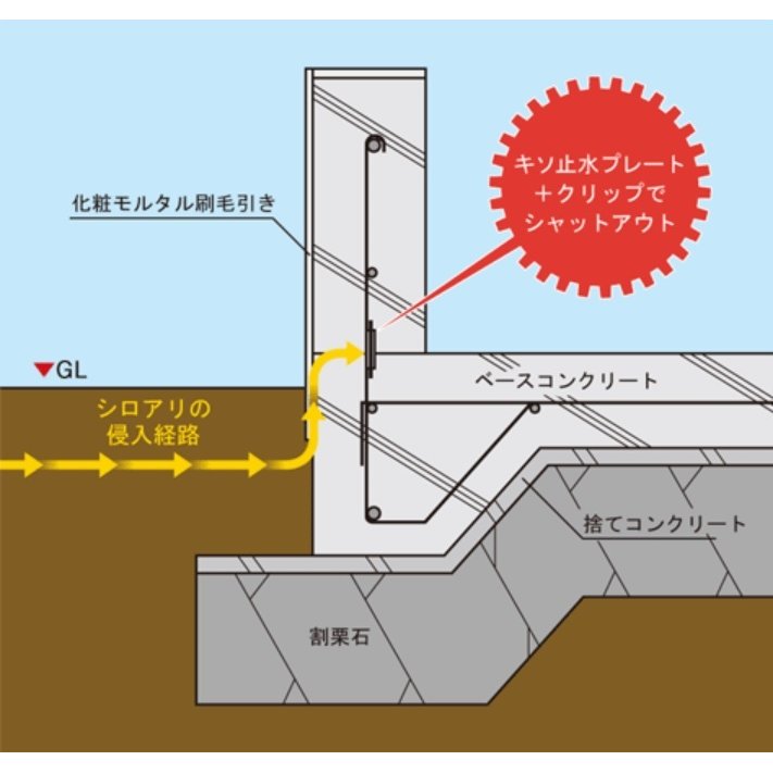 ����ƥ��� �����߿�ץ졼�� KSP-5440-D13 1���å�
