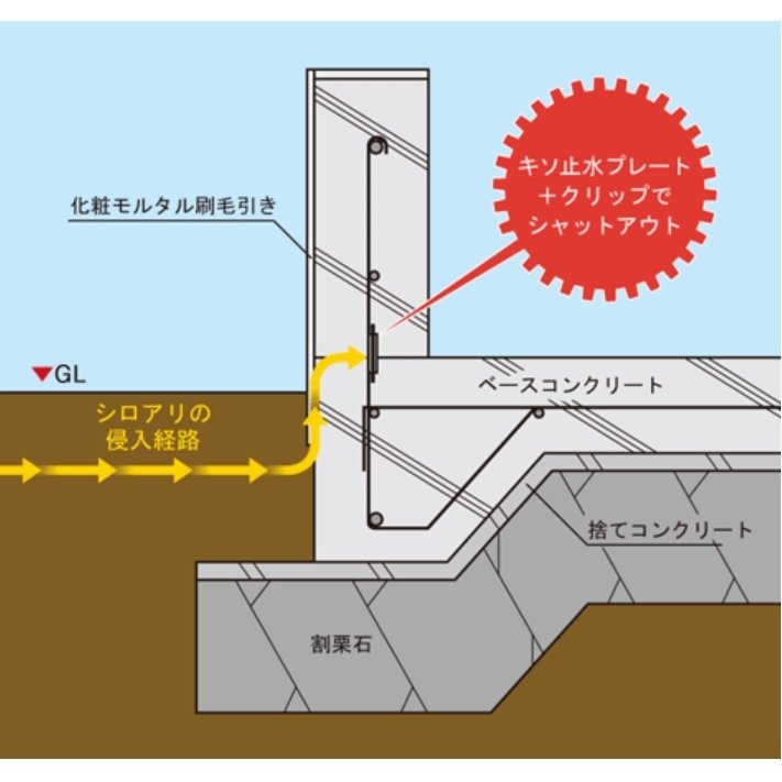 ����ƥ��� �����߿�ץ졼�� KSP-5450-D13 1���å�