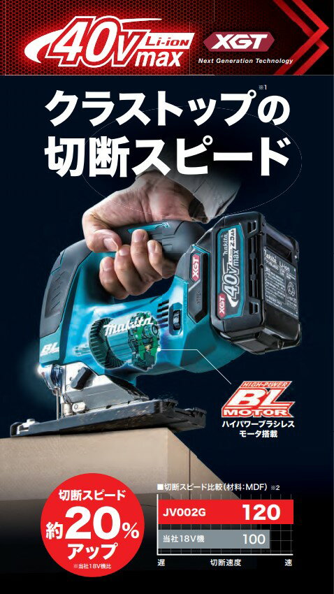 �ں߸ˤ���ۥޥ��� ���ż��������� 40V 2.5Ah JV002GRDX ���Ŵ�Хåƥꥻ�å�