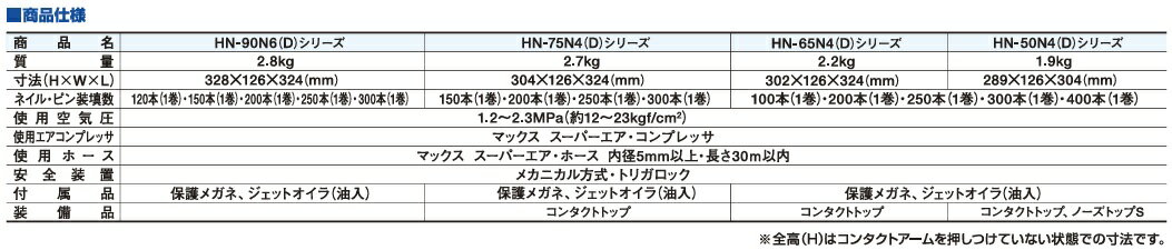 �ڸ��꿧�ۡڿ��̸���� MAX ţ�ǵ� �����ѡ��ͥ��� HN-50N4(D) ����С����꡼�ֿ�