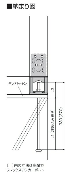 カネシン 高耐力柱脚金物45 PSBP-45（105用）303000 1ヶ