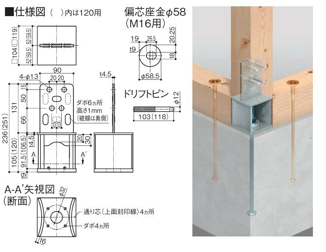 カネシン 高耐力柱脚金物45 PSBP-45（105用）303000 1ヶ