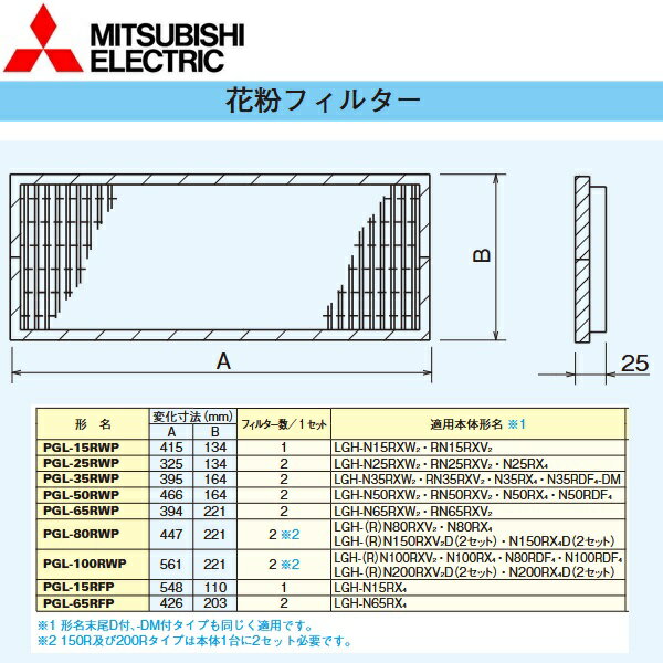 ɩŵPGL-65RWPʴե륿 2 ̳ѥʥ̳ࡡ