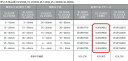 CERA VLVR69840 VOLA埋込部延長部材 延長バルブケース セラトレーディング ⇒〇