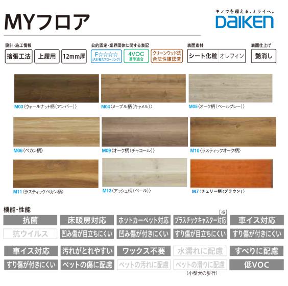 ڶȼ͸YX148MYե