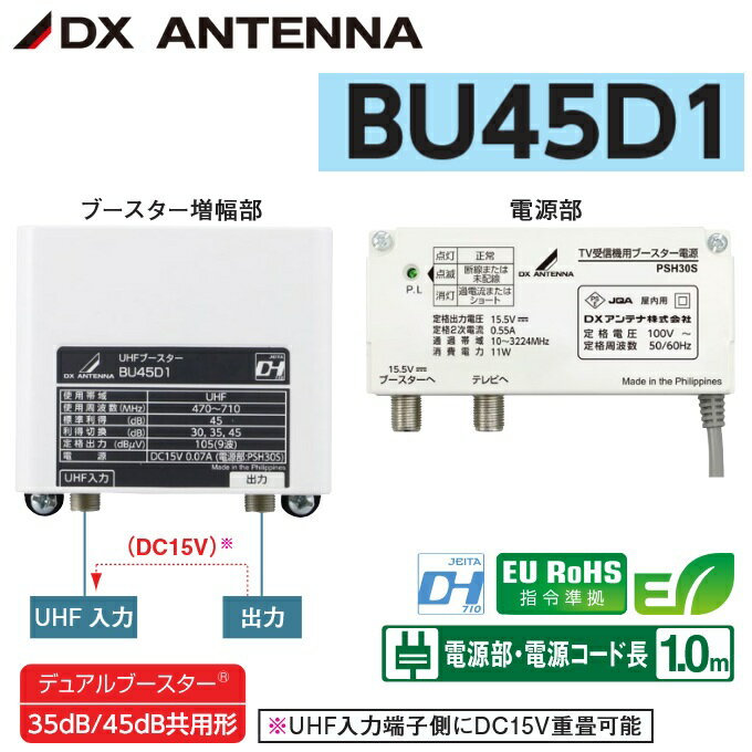 楽天市場】dxアンテナ uhfブースター bu433d1の通販