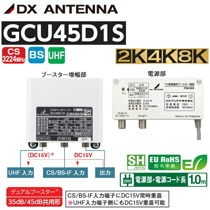 DXアンテナ　GCU45D1S　CS/BS-IF・UHFブースター【35dB/45dB共用形】デュアルブースター【GCU433D1S の後継品】　Σ[Z]