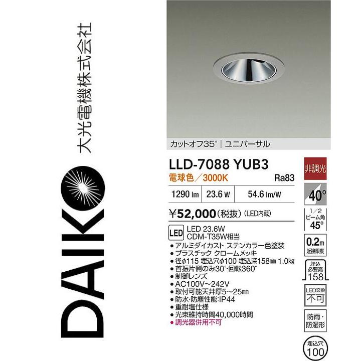 ����ŵ���LLD-7088YUB3��LED����������饤�ȡ��ŵ忧�ۡ���Ĵ���ۡ���