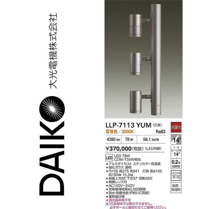 ����ŵ���LLP-7113YUM��LED������ŵ忧�ۡ���Ĵ���ۡ���