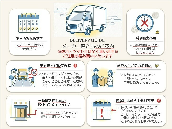 住設建材カナモンジャーのNito/日東工業　BJ30-619AC　BJ形分電盤用自立キャビネット【フカサ300mm】【屋内】　⇒Ψ[G]｜アングル2