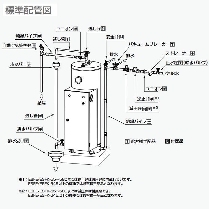 ���ȥߥå���ESFE-2000UAX���ŵ������ �ʰץܥ��顼�ڻ���200V 40kW�� �ڼ��������ʡۡ��ͦ�