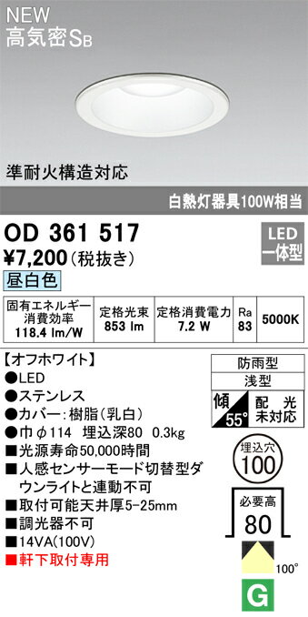ǥåOD361517LED饤 [X]