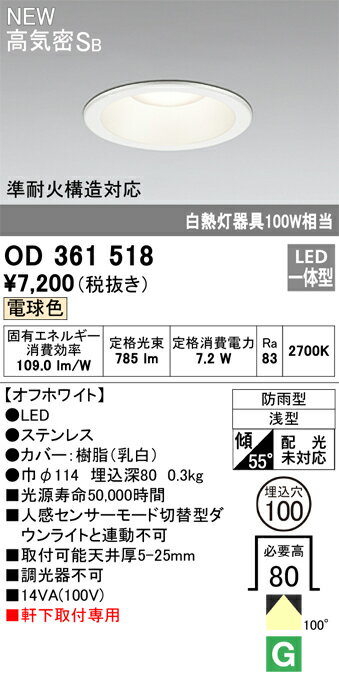 ǥåOD361518LED饤 [X]