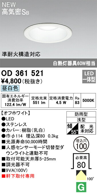 ǥåOD361521LED饤 [X]
