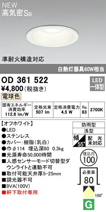 ǥåOD361522LED饤 [X]