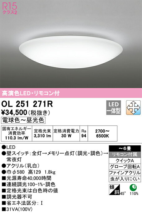 オーデリック　OL251271R　LEDシーリング Σ[X]