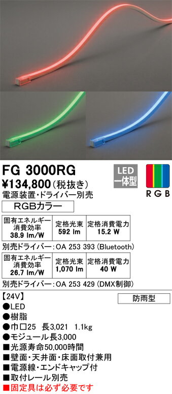 ǥåFG3000RGLEDܾ 