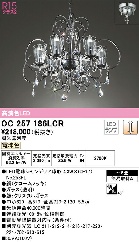 ǥåOC257186LCR̺ 