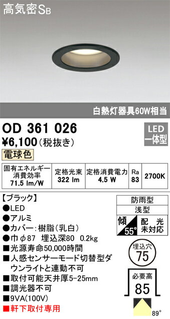 ǥåOD361026LED饤 
