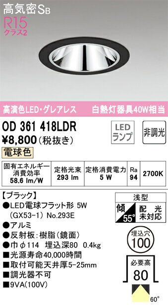 ǥåOD361418LDR̺ 