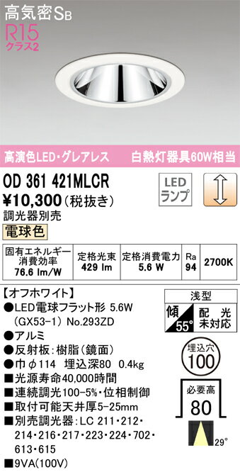 ǥåOD361421MLCR̺ 